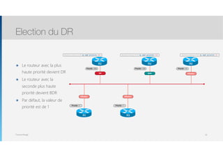 Thomas Moegli
๏ Le routeur avec la plus
haute priorité devient DR
๏ Le routeur avec la
seconde plus haute
priorité devient BDR
๏ Par défaut, la valeur de
priorité est de 1
Election du DR
20
R1
R2
R3
R4 R5
Priorité : 200 Priorité : 100 Priorité : 10
Priorité : 1 Priorité : 1
Router(config-if)# ip ospf priority 200 Router(config-if)# ip ospf priority 100 Router(config-if)# ip ospf priority 10
DR BDR DRother
DRotherDRother
 