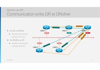 Thomas Moegli
๏ Du DR au DRother
๏ Utilisation de l’adresse
multicast 224.0.0.5
๏ Du DRother au DR
๏ Utilisation de l’adresse
multicast 224.0.0.6
Election du DR
Communication entre DR et DRother
24
R1
R2
R3
R4 R5
Priorité : 200 Priorité : 1 Priorité : 10
Priorité : 1 Priorité : 1
BDR
Priorité : 1
DR
DRother
Priorité : 1
DRother
DRother
224.0.0.6
224.0.0.6
224.0.0.6
224.0.0.5
224.0.0.5
224.0.0.5
 
