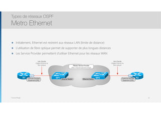 Thomas Moegli
๏ Initialement, Ethernet est restreint aux réseaux LAN (limite de distance)
๏ L’utilisation de fibre optique permet de supporter de plus longues distances
๏ Les Service Provider permettent d’utiliser Ethernet pour les réseaux WAN
Types de réseaux OSPF
Metro Ethernet
35
R2
Gig0/0
R1 SP1 SP2
Gig0/0
Réseau Service Provider
utilise n’importe quel technologie
Ethernet Switch Ethernet SwitchCustomer Premises
Equipment (CPE)
Customer Premises
Equipment (CPE)
Lien d’accès
(Gigabit Ethernet via
ﬁbre optique)
Lien d’accès
(Gigabit Ethernet via
ﬁbre optique)
 