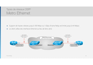 Thomas Moegli
๏ Support de hautes vitesses jusqu’à 100 Mbps ou 1 Gbps (Frame Relay est limité jusqu’à 44 Mbps)
๏ Le client utilise des interfaces Ethernet au lieu de liens série
Types de réseaux OSPF
Metro Ethernet
36
R2
Gig0/0
R1 SP1 SP2
Gig0/0
Réseau Service Provider
utilise n’importe quel technologie
Ethernet Switch Ethernet SwitchCustomer Premises
Equipment (CPE)
Customer Premises
Equipment (CPE)
Lien d’accès
(Gigabit Ethernet via
ﬁbre optique)
Lien d’accès
(Gigabit Ethernet via
ﬁbre optique)
 