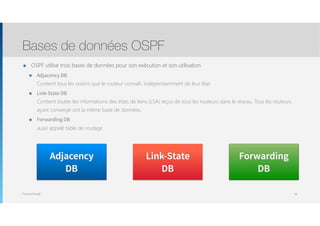 Thomas Moegli
๏ OSPF utilise trois bases de données pour son exécution et son utilisation
๏ Adjacency DB 
Contient tous les voisins que le routeur connaît, indépendamment de leur état
๏ Link-State DB 
Contient toutes les informations des états de liens (LSA) reçus de tous les routeurs dans le réseau. Tous les routeurs
ayant convergé ont la même base de données.
๏ Forwarding DB 
aussi appelé table de routage
Bases de données OSPF
43
Link-State 
DB
Adjacency 
DB
Forwarding 
DB
 