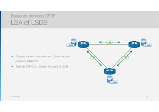 Thomas Moegli
๏ Chaque routeur transfère ses LSA entre ses
routeurs adjacents
๏ Tous les LSA d’un routeur forment la LSDB
Bases de données OSPF
LSA et LSDB
44
LSA
LSA LSA
LSDB
LSDB
LSDB
 