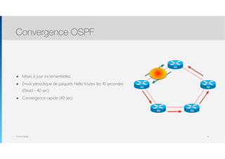 Thomas Moegli
๏ Mises à jour incrémentielles
๏ Envoi périodique de paquets Hello toutes les 10 secondes
(Dead - 40 sec)
๏ Convergence rapide (40 sec)
Convergence OSPF
51
R5
R1
R2
R3R4
 