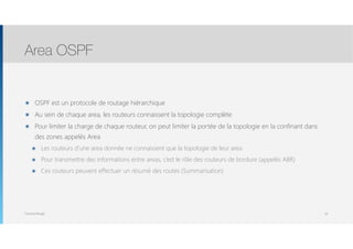 Thomas Moegli
๏ OSPF est un protocole de routage hiérarchique
๏ Au sein de chaque area, les routeurs connaissent la topologie complète
๏ Pour limiter la charge de chaque routeur, on peut limiter la portée de la topologie en la confinant dans
des zones appelés Area
๏ Les routeurs d’une area donnée ne connaissent que la topologie de leur area
๏ Pour transmettre des informations entre areas, c’est le rôle des routeurs de bordure (appelés ABR)
๏ Ces routeurs peuvent effectuer un résumé des routes (Summarisation)
Area OSPF
54
 