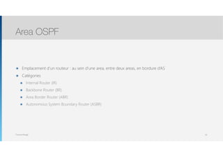 Thomas Moegli
๏ Emplacement d’un routeur : au sein d’une area, entre deux areas, en bordure d’AS
๏ Catégories
๏ Internal Router (IR)
๏ Backbone Router (BR)
๏ Area Border Router (ABR)
๏ Autonomous System Boundary Router (ASBR)
Area OSPF
55
 