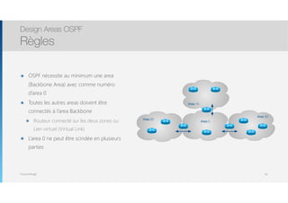 Thomas Moegli
๏ OSPF nécessite au minimum une area
(Backbone Area) avec comme numéro
d’area 0
๏ Toutes les autres areas doivent être
connectés à l’area Backbone
๏ Routeur connecté sur les deux zones ou
Lien virtuel (Virtual Link)
๏ L’area 0 ne peut être scindée en plusieurs
parties
Design Areas OSPF
Règles
60
Area 20
Area 10
Area 30
Area 0
 