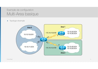 Thomas Moegli
๏ Topologie d’exemple
Exemple de configuration
Multi-Area basique
71
Area 1Area 0
Area 2
Geneve
Berne
g0/0
g0/1 Corp
s0/1
s0/0
10.10.11.0/24
10.10.10.0/24
10.10.20.0/24
10.10.30.0/24
10.10.40.0/24
10.10.50.0/24172.16.10.4/30
172.16.10.0/30
.2
.6
 