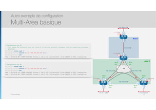 Thomas Moegli
Autre exemple de configuration
Multi-Area basique
77
192.168.1.0/24
Lo0
1.1.1.1/32
Lo0
4.4.4.4/32
Lo0
3.3.3.3/32
Lo0
2.2.2.2/32
R1
FR
Fa0/0
R3 R4
S0/0.1 S0/0.2
S0/0.1S0/0.1
S0/0.2 S0/0.2
R2
Fa0/0
192.168.0.4/30192.168.0.0/30
10.0.0.0/30
.5
.6
.1
.2
192.168.0.8/30
.10.9
.2
.1
Fa0/0
.1
172.16.2.0/24
Fa0/0
.1
172.16.1.0/24
Fa0/1
.1
Area 1
Area 0
DLCI :
302
DLCI :
203
DLCI :
204
DLCI :
402
DLCI :
403
DLCI :
304
! Configuration sur R3
- Ici, toutes les interfaces sont sur l’area 0, il est donc possible d’assigner tous les réseaux par un masque
générique
R3(config)# router ospf 1
R3(config-router)# network 0.0.0.0 255.255.255.255 area 0
R3(config-router)# end
*Mar 1 00:45:49.367: %OSPF-5-ADJCHG: Process 1, Nbr 2.2.2.2 on Serial0/0.1 from LOADING to FULL, Loading Done
! Configuration sur R4
R4(config)# router ospf 1
R4(config-router)# network 0.0.0.0 255.255.255.255 area 0
R4(config-router)# end
*Mar 1 00:45:08.147: %OSPF-5-ADJCHG: Process 1, Nbr 3.3.3.3 on Serial0/0.2 from LOADING to FULL, Loading Done
*Mar 1 00:45:08.451: %OSPF-5-ADJCHG: Process 1, Nbr 2.2.2.2 on Serial0/0.1 from LOADING to FULL, Loading Done
 