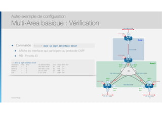Thomas Moegli
๏ Commande :
๏ Affiche les interfaces qui participent au protocole OSPF
๏ PID : Process ID
Autre exemple de configuration
Multi-Area basique : Vérification
79
192.168.1.0/24
Lo0
1.1.1.1/32
Lo0
4.4.4.4/32
Lo0
3.3.3.3/32
Lo0
2.2.2.2/32
R1
FR
Fa0/0
R3 R4
S0/0.1 S0/0.2
S0/0.1S0/0.1
S0/0.2 S0/0.2
R2
Fa0/0
192.168.0.4/30192.168.0.0/30
10.0.0.0/30
.5
.6
.1
.2
192.168.0.8/30
.10.9
.2
.1
Fa0/0
.1
172.16.2.0/24
Fa0/0
.1
172.16.1.0/24
Fa0/1
.1
Area 1
Area 0
DLCI :
302
DLCI :
203
DLCI :
204
DLCI :
402
DLCI :
403
DLCI :
304
R2# show ip ospf interface brief
Interface PID Area IP Address/Mask Cost State Nbrs F/C
Se0/0.2 1 0 192.168.0.5/30 64 P2P 1/1
Se0/0.1 1 0 192.168.0.1/30 64 P2P 1/1
Fa0/0 1 1 10.0.0.2/30 10 BDR 1/1
Lo0 1 1 2.2.2.2/32 1 LOOP 0/0
Router# show ip ospf interface brief
 