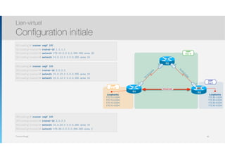 Thomas Moegli
R2
S2/0
S2/1
.2 .2
10.23.0.0/24
10.12.0.0/24
OSPF
Area 10
OSPF
Area 0
OSPF
Area 20
Loopbacks
172.10.1.0/24
172.10.2.0/24
172.10.3.0/24
172.10.4.0/24
R1
S2/0.1
Loopbacks
172.30.1.0/24
172.30.2.0/24
172.30.3.0/24
172.30.4.0/24
R3
S2/1
.3
ABRVirtual Link
Lien-virtuel
Configuration initiale
86
R1(config)# router ospf 100
R1(config-router)# router-id 1.1.1.1
R1(config-router)# network 172.10.0.0 0.0.255.255 area 20
R1(config-router)# network 10.0.12.0 0.0.0.255 area 10
R2(config)# router ospf 100
R2(config-router)# router-id 2.2.2.2
R2(config-router)# network 10.0.23.0 0.0.0.255 area 10
R2(config-router)# network 10.0.12.0 0.0.0.255 area 10
R3(config)# router ospf 100
R3(config-router)# router-id 3.3.3.3
R3(config-router)# network 10.0.23.0 0.0.0.255 area 10
R3(config-router)# network 172.30.0.0 0.0.255.255 area 0
 