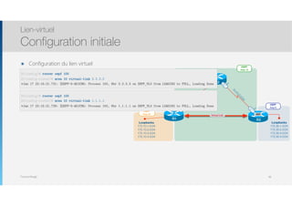 Thomas Moegli
R2
S2/0
S2/1
.2 .2
10.23.0.0/24
10.12.0.0/24
OSPF
Area 10
OSPF
Area 0
OSPF
Area 20
Loopbacks
172.10.1.0/24
172.10.2.0/24
172.10.3.0/24
172.10.4.0/24
R1
S2/0.1
Loopbacks
172.30.1.0/24
172.30.2.0/24
172.30.3.0/24
172.30.4.0/24
R3
S2/1
.3
ABRVirtual Link
๏ Configuration du lien virtuel
Lien-virtuel
Configuration initiale
88
R1(config)# router ospf 100
R1(config-router)# area 10 virtual-link 3.3.3.3
*Jan 17 22:15:21.731: %OSPF-5-ADJCHG: Process 100, Nbr 3.3.3.3 on OSPF_VL0 from LOADING to FULL, Loading Done
R3(config)# router ospf 100
R3(config-router)# area 10 virtual-link 1.1.1.1
*Jan 17 22:15:21.739: %OSPF-5-ADJCHG: Process 100, Nbr 1.1.1.1 on OSPF_VL0 from LOADING to FULL, Loading Done
 