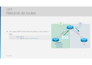 Thomas Moegli
๏ Les routes OSPF doivent être résumées sur les routeurs
ABR 
 
OSPF
Résumé de routes
90
R1
R2
R3
S2/0.1
S2/0
S2/1
S2/1
.2 .2
.3
10.23.0.0/24
10.12.0.0/24
Loopbacks
192.168.0.0/24
192.168.1.0/24
192.168.2.0/24
192.168.3.0/24
OSPF
Area 10
OSPF
Area 0
192.168.0.0/24
192.168.1.0/24
192.168.2.0/24
192.168.3.0/24
192.168.0.0/22
ABR
R2(config)# router ospf 10
R2(config-router)# area 10 192.168.0.0 255.255.252.0
 