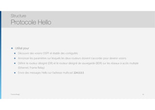 Thomas Moegli
๏ Utilisé pour
๏ Découvrir des voisins OSPF et établir des contiguïtés
๏ Annoncer les paramètres sur lesquels les deux routeurs doivent s’accorder pour devenir voisins
๏ Définir le routeur désigné (DR) et le routeur désigné de sauvegarde (BDR) sur les réseaux à accès multiple
(Ethernet, Frame Relay)
๏ Envoi des messages Hello sur l’adresse multicast 224.0.0.5
Structure
Protocole Hello
95
 