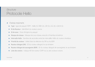 Thomas Moegli
๏ Champs importants
๏ Type : type de paquet OSPF : Hello (1), DBD (2), LSR (3), LSU (4), LSACK (5)
๏ ID de Routeur : Identifiant du routeur source
๏ ID de zone : Zone d’origine du paquet
๏ Masque de réseau : Masque de sous-réseau associé à l’interface émettrice
๏ Intervalle Hello : Nombre de secondes entre les intervalles Hello du routeur émetteur
๏ Priorité du routeur : Utilisé dans la sélection du DR ou du BDR
๏ Routeur désigné (DR) : ID du routeur désigné, le cas échéant
๏ Routeur désigné de sauvegarde (BDR) : ID du routeur désigné de sauvegarde, le cas échéant
๏ Liste des voisins : indique l’ID de routeur OSPF du ou des routeurs voisins
Structure
Protocole Hello
97
 