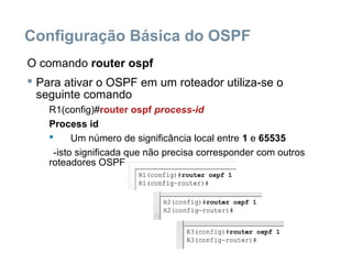 Configuração Básica do OSPF
O comando router ospf
 Para ativar o OSPF em um roteador utiliza-se o
seguinte comando
R1(config)#router ospf process-id
Process id
 Um número de significância local entre 1 e 65535
-isto significada que não precisa corresponder com outros
roteadores OSPF
 