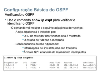 Configuração Básica do OSPF
Verificando o OSPF
 Use o comando show ip ospf para verificar e
identificar o OSPF
O comando vai mostrar o seguinte adjacência de vizinhos:
-A não adjacência é indicada por:
O ID de roteador dos vizinhos não é mostrado
O estado de full não é mostrado
-Consequências da não adjacência:
Informações de link state não são trocadas
Árvores SPF e tabelas de roteamento incompletas
 