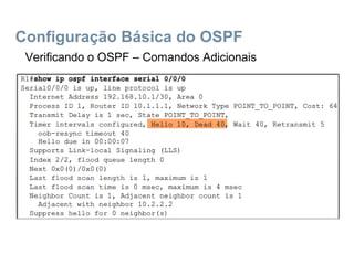 Configuração Básica do OSPF
Verificando o OSPF – Comandos Adicionais
 