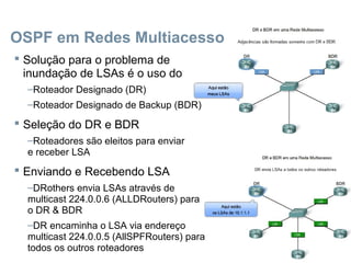 OSPF em Redes Multiacesso
 Solução para o problema de
inundação de LSAs é o uso do
–Roteador Designado (DR)
–Roteador Designado de Backup (BDR)
 Seleção do DR e BDR
–Roteadores são eleitos para enviar
e receber LSA
 Enviando e Recebendo LSA
–DRothers envia LSAs através de
multicast 224.0.0.6 (ALLDRouters) para
o DR & BDR
–DR encaminha o LSA via endereço
multicast 224.0.0.5 (AllSPFRouters) para
todos os outros roteadores
 