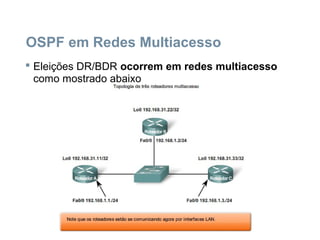 OSPF em Redes Multiacesso
 Eleições DR/BDR ocorrem em redes multiacesso
como mostrado abaixo
 