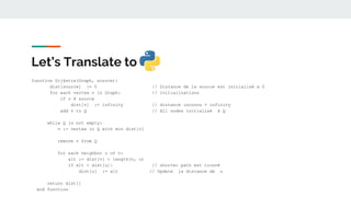 Let’s Translate to
function Dijkstra(Graph, source):
dist[source] := 0 // Distance de la source est initialisé a 0
for each vertex v in Graph: // Initializations
if v ≠ source
dist[v] := infinity // distance inconnu = infinity
add v to Q // All nodes initialisé à Q
while Q is not empty:
v := vertex in Q with min dist[v]
remove v from Q
for each neighbor u of v:
alt := dist[v] + length(v, u)
if alt < dist[u]: // shorter path est trouvé
dist[u] := alt // Update la distance de u
return dist[]
end function
 