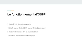 Le fonctionnement d'OSPF
1-établir la liste des routeurs voisins
2-élire le routeur désigné (et le routeur désigné de secours)
3-découvrir les routes ; élire les routes à utiliser
4-maintenir la base de donnée topologique.
 