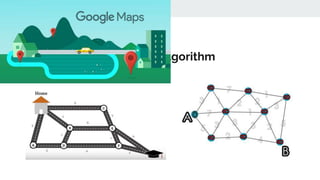 Dijkstra's Shortest Path Algorithm
 