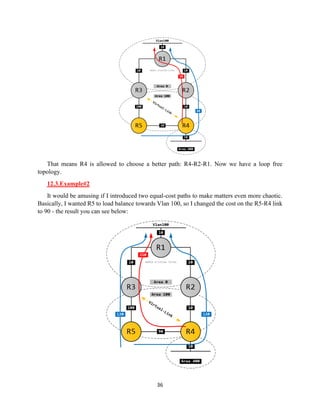 36
That means R4 is allowed to choose a better path: R4-R2-R1. Now we have a loop free
topology.
12.3.Example#2
It would be amusing if I introduced two equal-cost paths to make matters even more chaotic.
Basically, I wanted R5 to load balance towards Vlan 100, so I changed the cost on the R5-R4 link
to 90 - the result you can see below:
 