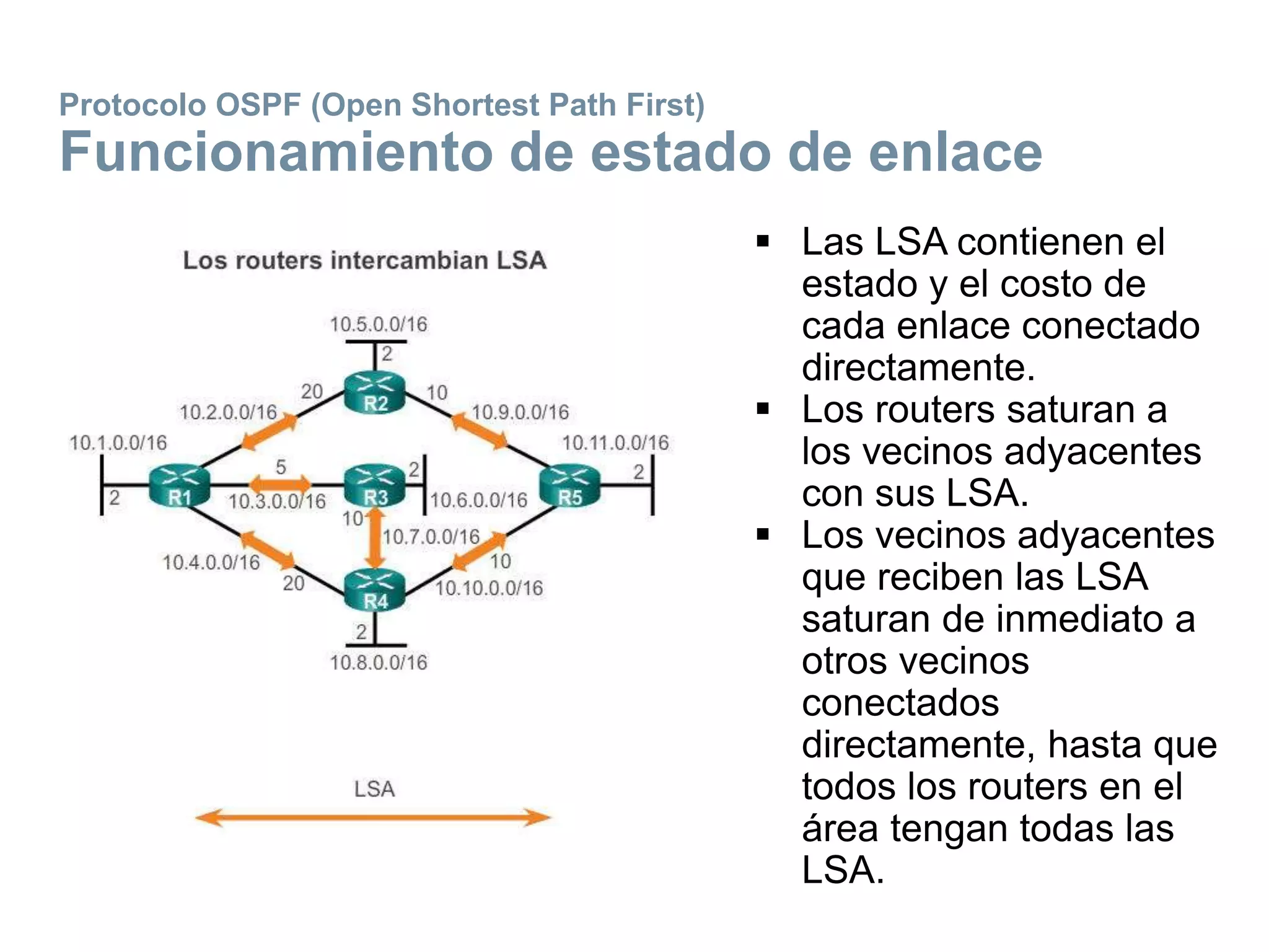 Protocolo OSPF (Open Shortest Path First)
Funcionamiento de estado de enlace
 Las LSA contienen el
estado y el costo de
cada enlace conectado
directamente.
 Los routers saturan a
los vecinos adyacentes
con sus LSA.
 Los vecinos adyacentes
que reciben las LSA
saturan de inmediato a
otros vecinos
conectados
directamente, hasta que
todos los routers en el
área tengan todas las
LSA.
 