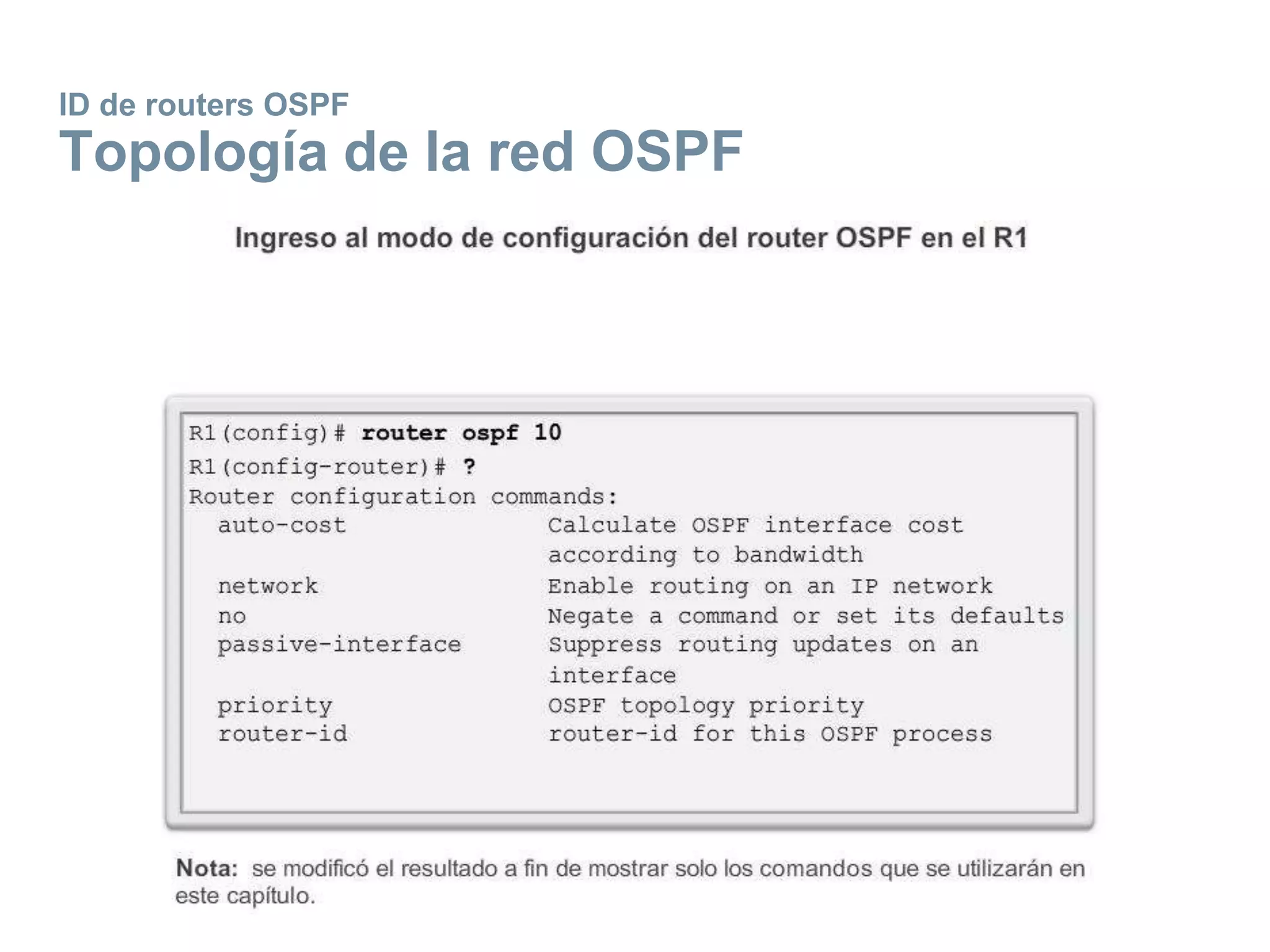 ID de routers OSPF
Topología de la red OSPF
 