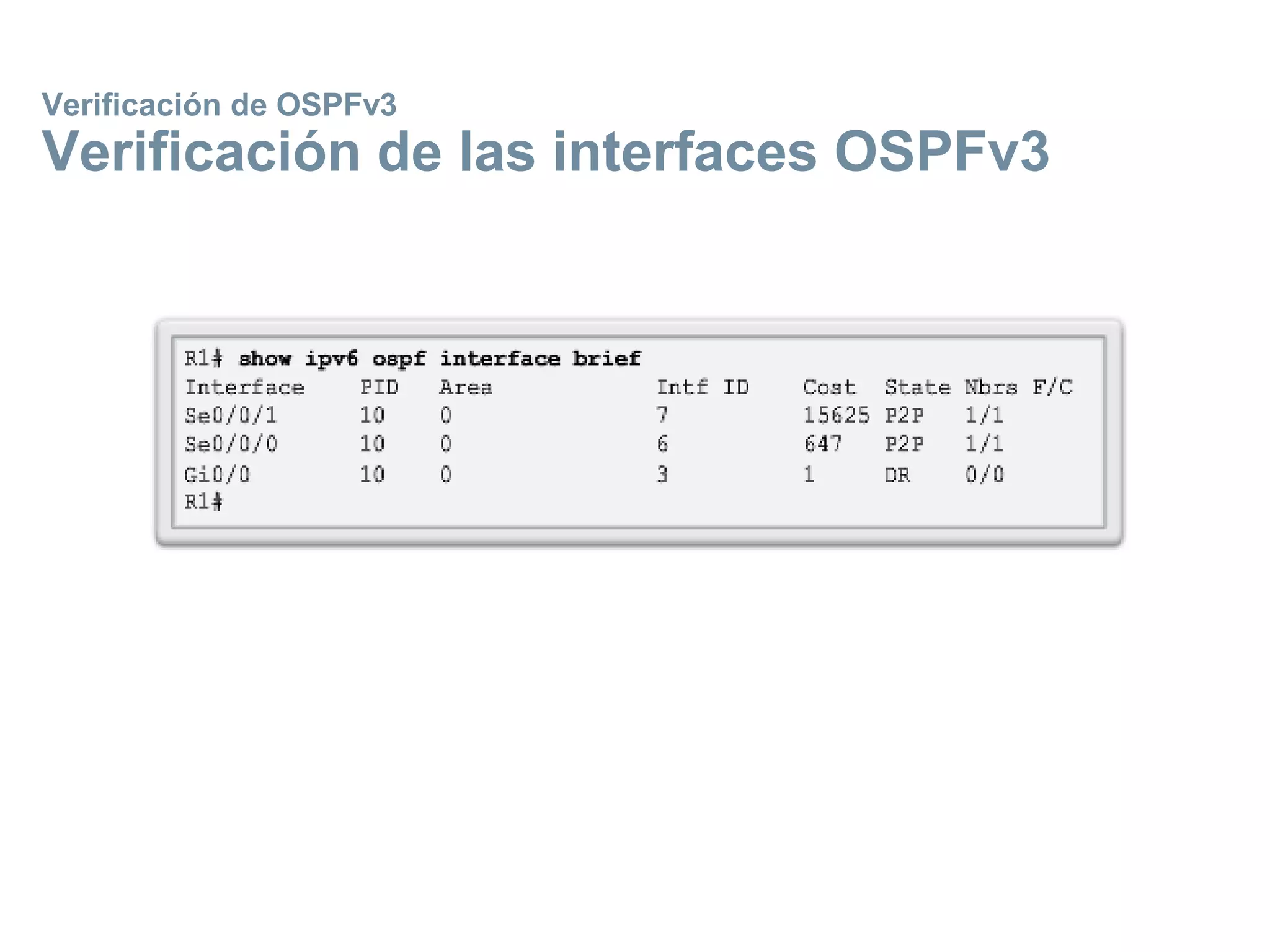 Verificación de OSPFv3
Verificación de las interfaces OSPFv3
 
