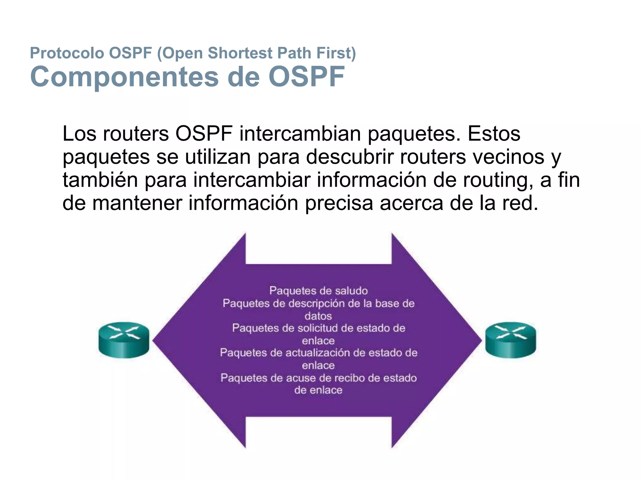 Protocolo OSPF (Open Shortest Path First)
Componentes de OSPF
Los routers OSPF intercambian paquetes. Estos
paquetes se utilizan para descubrir routers vecinos y
también para intercambiar información de routing, a fin
de mantener información precisa acerca de la red.
 