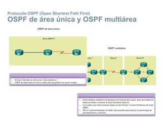 Protocolo OSPF (Open Shortest Path First)
OSPF de área única y OSPF multiárea
 