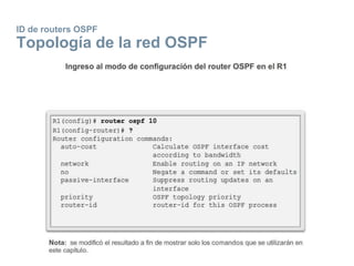 ID de routers OSPF
Topología de la red OSPF
 