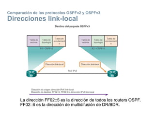 Comparación de los protocolos OSPFv2 y OSPFv3
Direcciones link-local
La dirección FF02::5 es la dirección de todos los routers OSPF.
FF02::6 es la dirección de multidifusión de DR/BDR.
 