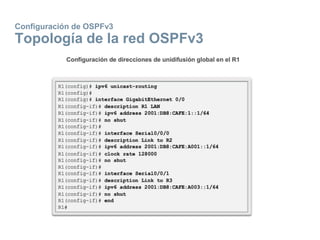 Configuración de OSPFv3
Topología de la red OSPFv3
 