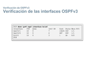 Verificación de OSPFv3
Verificación de las interfaces OSPFv3
 