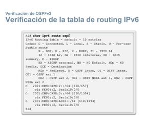 Verificación de OSPFv3
Verificación de la tabla de routing IPv6
 