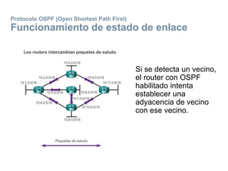 Protocolo OSPF (Open Shortest Path First)
Funcionamiento de estado de enlace
Si se detecta un vecino,
el router con OSPF
habilitado intenta
establecer una
adyacencia de vecino
con ese vecino.
 