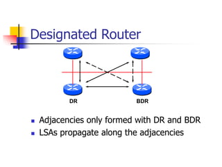 Designated Router
 Adjacencies only formed with DR and BDR
 LSAs propagate along the adjacencies
DR BDR
 