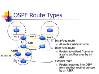 OSPF Route Types
 Intra-Area route
 All routes inside an area
 Inter-Area route
 Routes advertised from one
area to an...