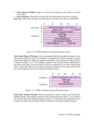 • Link sequence Number: integer to ensure that messages are not mixed or received
out of order.
• Link Checksum: Checksum to ensure that the information has not been corrupted.
Link Age: Helps order messages, gives the time (in seconds) since link was established.
0 8 16 24 31
OSPF Fixed Header with TYPE =2
Must be zero I M S
Database Sequence Number
Link Type
Link ID
Advertising Router
Link Sequence Number
Link Checksum Link Age
………………………
Variable part
Fixed Header
Figure 7.3.10 OSPF Database Description Message Format
Link Status Request Message: After exchanging Database Description message, router
may discover that some part of its database is outdated. Link Status message is used to
request the neighbor to supply the updated information. The message lists specific links,
as shown in Figure 7.3.11. The neighbor responds with the most current information it
has about those links. The three fields as shown are repeated for each link, about which
status is requested. More than one request message is required if list is long. All the fields
have usual meaning as discussed in previous message format.
0 8 16 24 31
OSPF Fixed Header with TYPE =3
Link Type
Link ID
Advertising Router
……………….
Variable part
Fixed Header
Figure 7.3.11 OSPF Link Status Request Message Format
Link Status Update Message: Routers broadcast the status of links with Link Status
Update message. Each update consists of a list of advertisements. Figure 7.3.12 (a) shows
the format of link status update message, and Fig. 7.3.12 (b) shows an elaborated view of
a single Link Status advertisement (which is within the Link Status Update message).
Version 2 CSE IIT, Khargpur
 