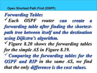 Open Shortest Path First Protocol in Computer Networks.ppt