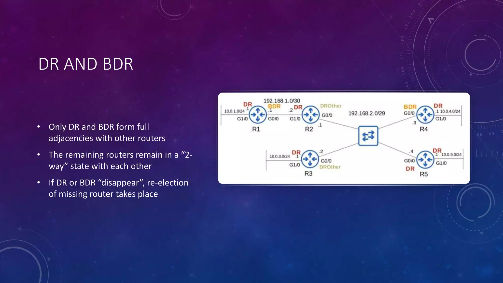 DR AND BDR
• Only DR and BDR form full
adjacencies with other routers
• The remaining routers remain in a “2-
way” state with each other
• If DR or BDR “disappear”, re-election
of missing router takes place
 