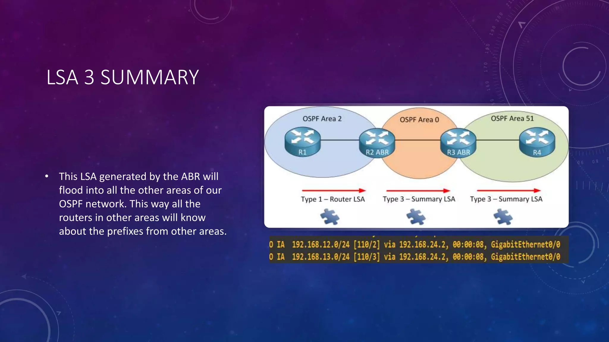 LSA 3 SUMMARY
• This LSA generated by the ABR will
flood into all the other areas of our
OSPF network. This way all the
routers in other areas will know
about the prefixes from other areas.
 