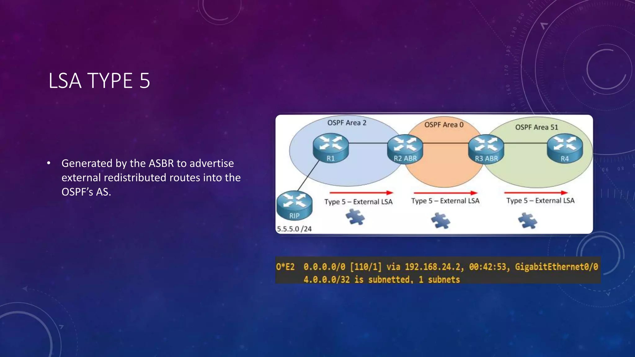 LSA TYPE 5
• Generated by the ASBR to advertise
external redistributed routes into the
OSPF’s AS.
 