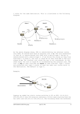 OSPF-Design-Guide_.pdf