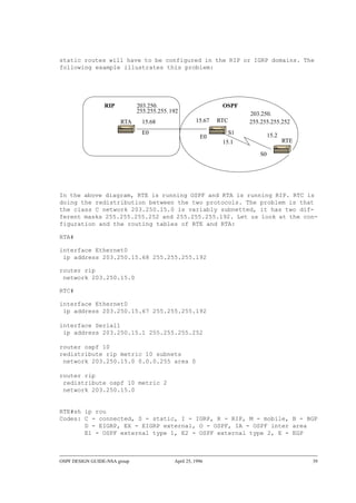OSPF-Design-Guide_.pdf