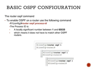 Ospf hassan jamal.ppt