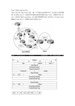 Type 7 NSSA External LSA
Type 7 LSA 和 Type 5 LSA 內容一樣，只不過 Flood 區域不同，並且是可以相互轉
換 在 NSSA Area 中 ASBR 將外部路由資訊封裝進 Type 7 LSA ，
 。                ，                           設置其 P-Bit 位
為 1，使其在 NSSA Area Flood。在 ABR 那裡會將 P-Bit 位改為 0，由 Type 7 LSA
轉換為 Type LSA 5，再傳到 OSPF 其他的 Area。
 