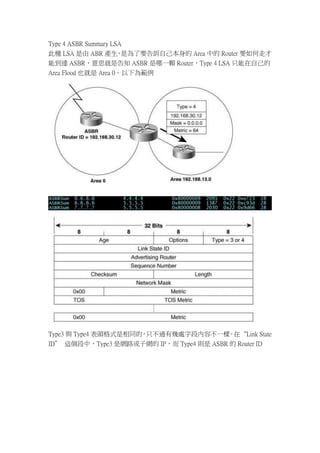 Type 4 ASBR Summary LSA
此種 LSA 是由 ABR 產生 是為了要告訴自己本身的 Area 中的 Router 要如何走才
                     ，
能到達 ASBR，意思就是告知 ASBR 是哪一顆 Router，Type 4 LSA 只能在自己的
Area Flood 也就是 Area 0。以下為範例




Type3 與 Type4 表頭格式是相同的 只不過有幾處字段內容不一樣 在“Link State
                      ，             。
ID” 這個段中，Type3 是網路或子網的 IP，而 Type4 則是 ASBR 的 Router ID
 